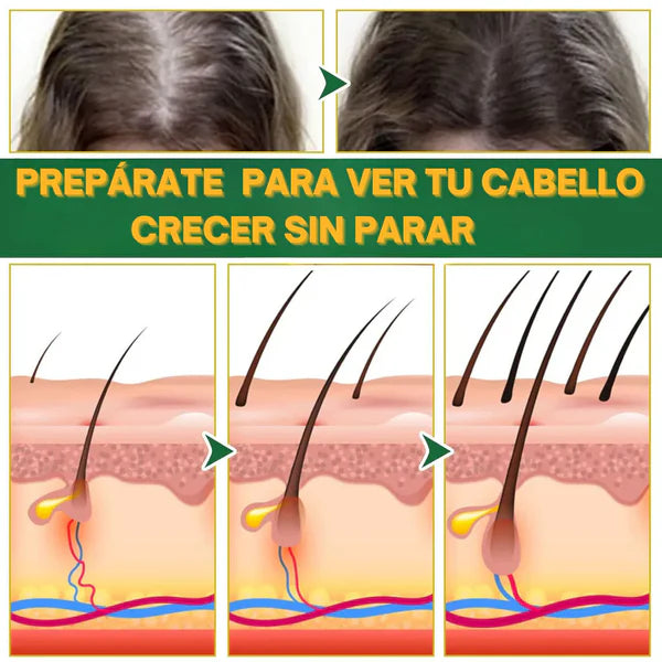 ELIXIR CRECIMIENTO CAPILAR